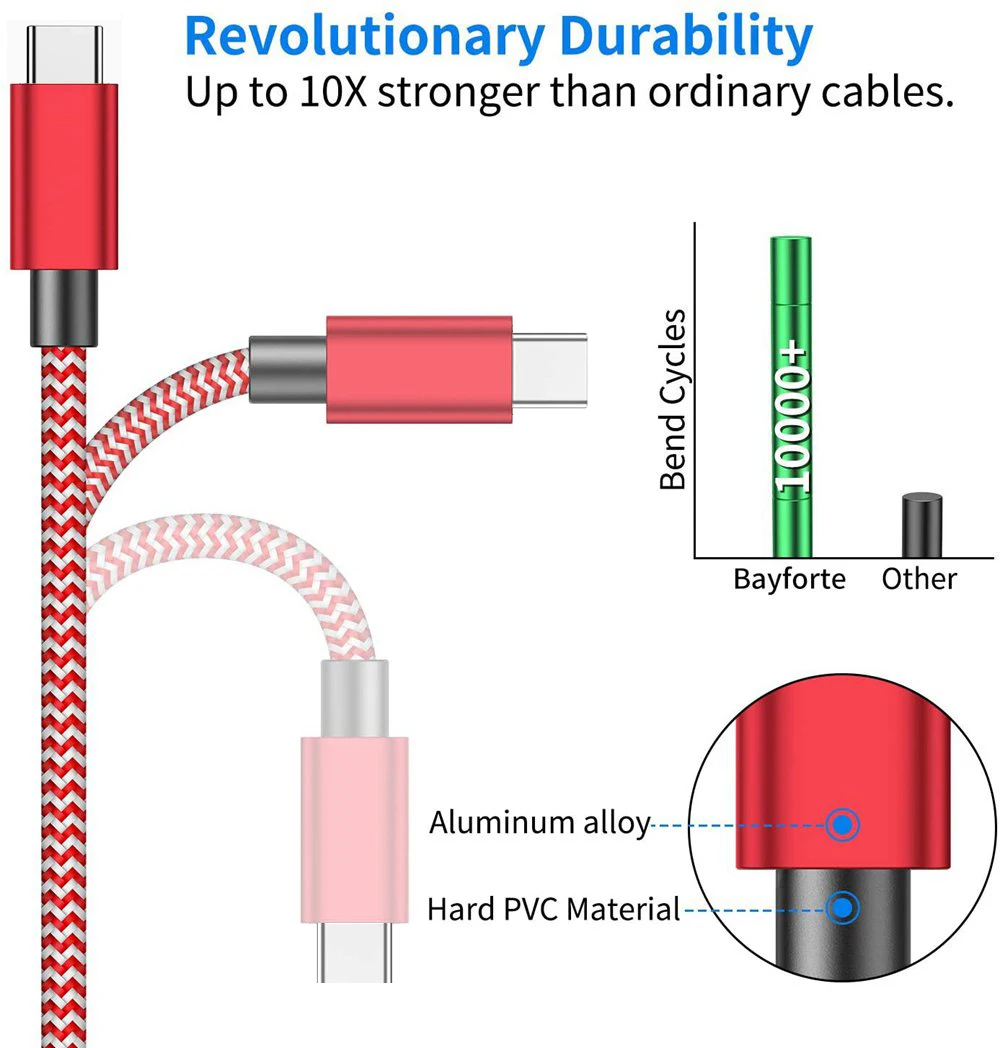 2 шт Кабель с разъемом USB Type C для переключатель питания быстрой зарядки и Lite