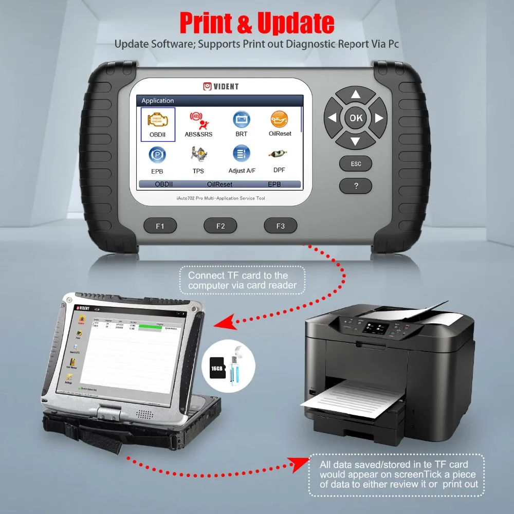 OBDIICAT VIDENT iAuto 702 Pro для ABS/SRS/EPB/DPF до 19 Maintenances 3 года бесплатное обновление онлайн