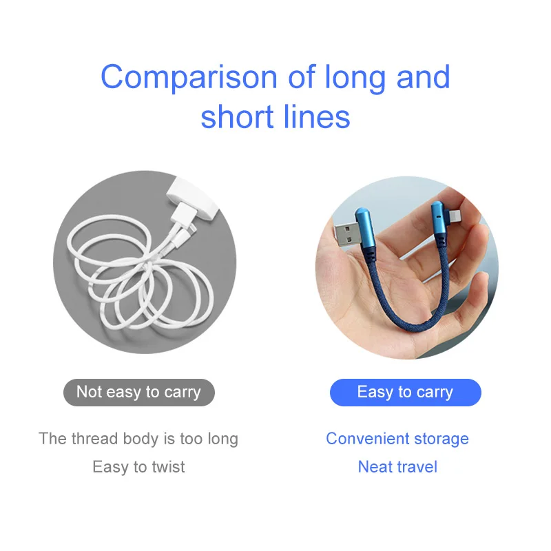 FONKEN Micro USB Cable Short Type C 0.25m Phone Charger Cord For Samsung Xiaomi 90 Degree Charge Accessory | Мобильные телефоны и
