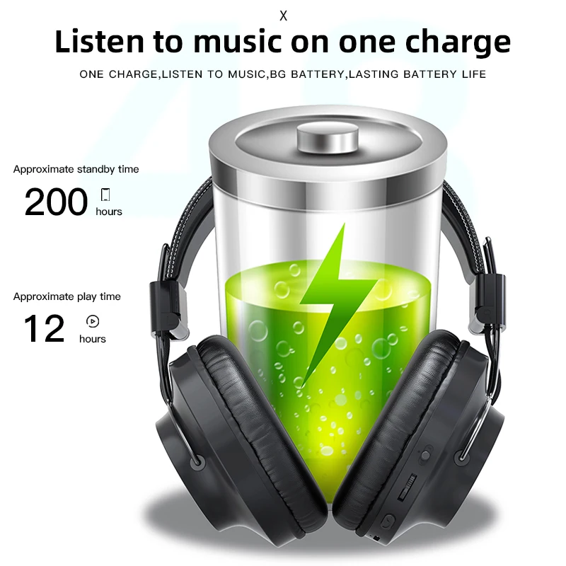 

fullcover Bluetooth 5.0 Wireless Headphones Foldable Stereo Earphones Headset with 1.5m audio cable Support Mic TF Card FM Radio