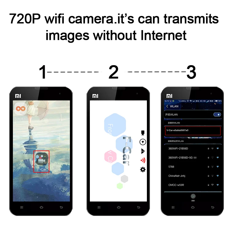 Carsanbo wifi Беспроводная Автомобильная камера заднего вида 720P HD фронтальная камера заднего вида с USB питанием для IOS/Android
