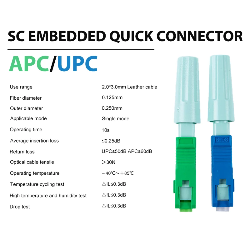

SC APC SM одномодовый оптический соединитель FTTH инструмент холодного соединения SC UPC волоконно-оптический быстрый соединитель
