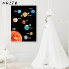 Солнечная система Холст Картина Вселенная Планета Земля Луна образование плакат для детской стены Искусство печать картина дети кабинет Декор