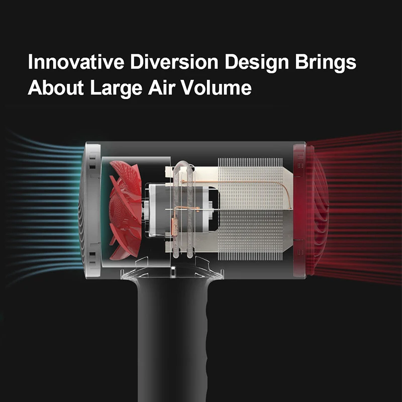 Фен профессиональный SOOCAS H5 с отрицательными ионами мощный электрический фен из