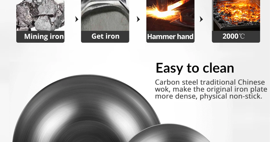 High Quality Chinese Iron Wok Traditional Handmade Iron Wok Non-stick Pan Non-coating Induction and Gas Cooker Cookware