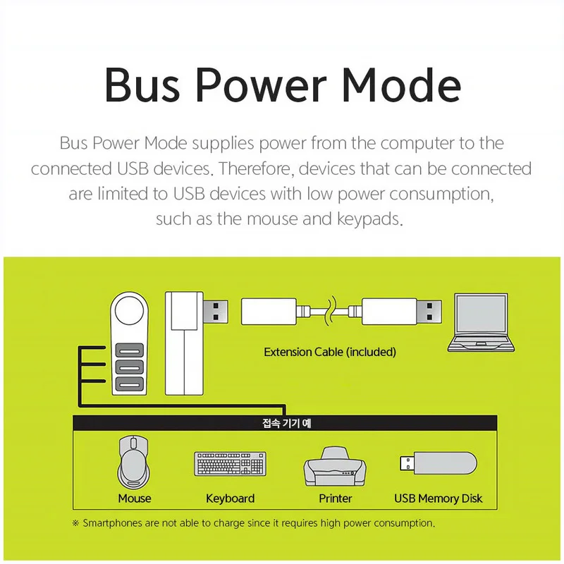 3 In1 вращающийся usb-хаб 2 0 Мульти USB док-станция высокоскоростной разветвитель