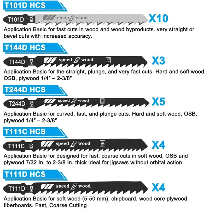 

52PCS Jig Saw Blades for Wood, Plastic and Soft Metal, T-Shank Jigsaw Blades for Woodworking