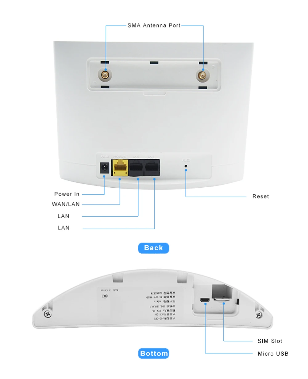 TIANJIE разблокированный 4G маршрутизатор 300 Мбит/с Wi-Fi роутер 4 г LTE CPE Wifi роутер с поддержкой порта LAN Слот для sim-карты беспроводной wifi роутер