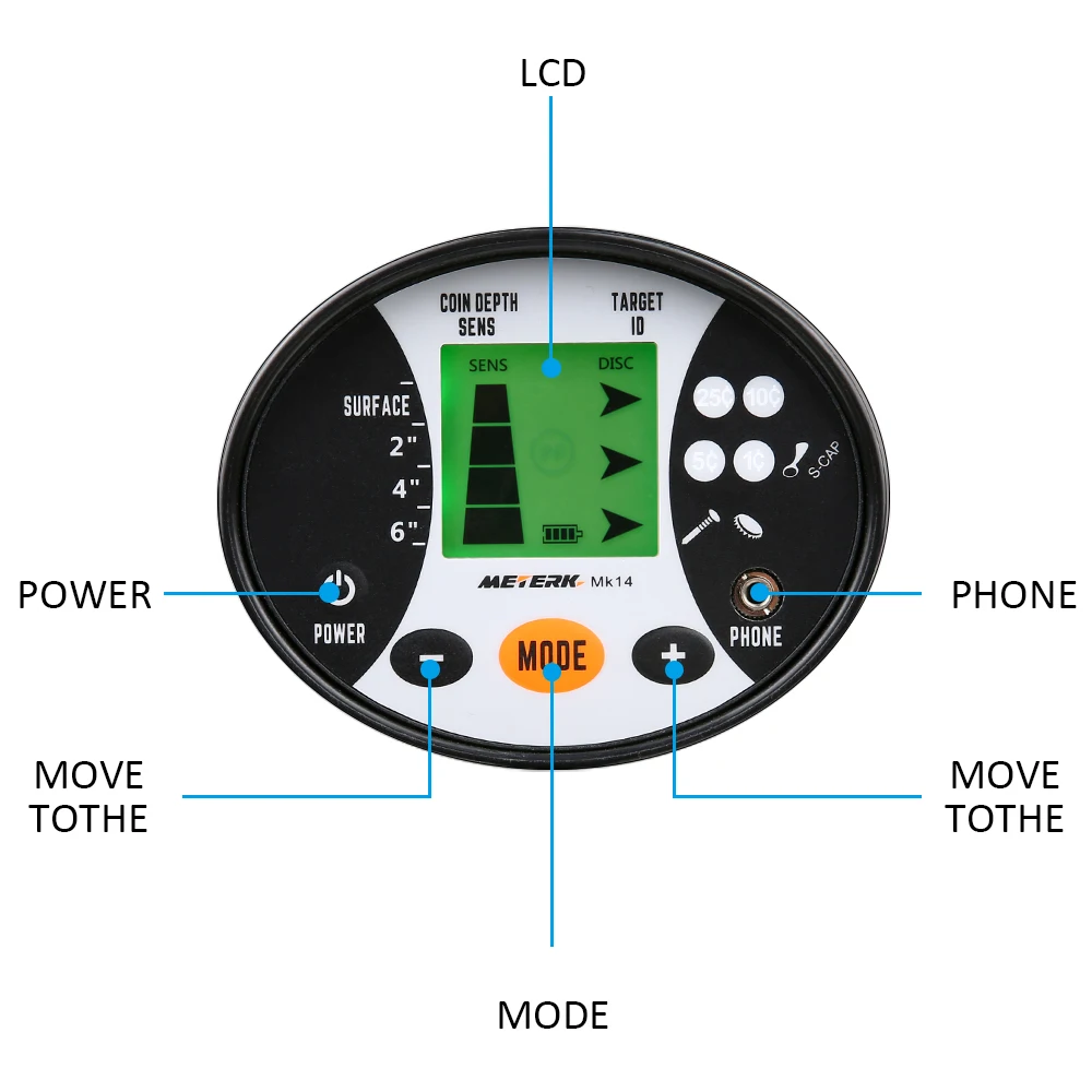 Meterk металлоискатель Подземный золотоискатель Охотник за сокровищами Сокровища