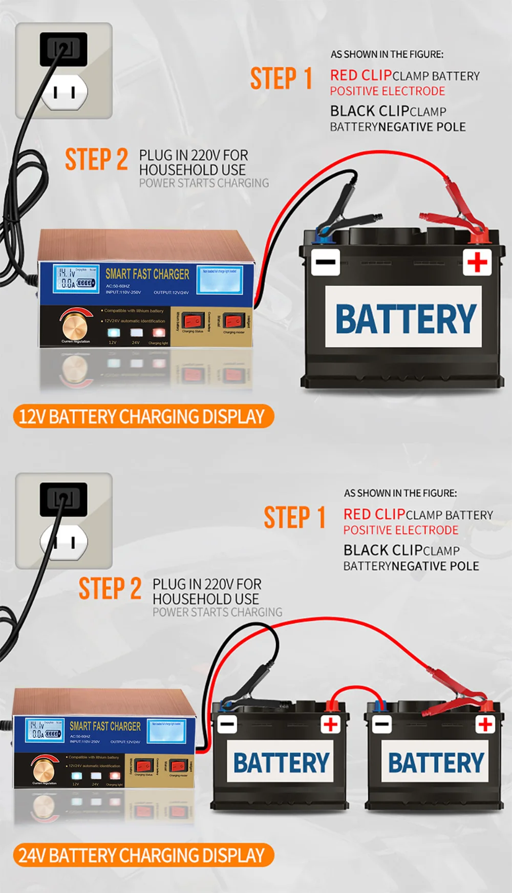 English LCD 400W Lead Acid Lithium Battery Charger for 12V 24V Car Motorcycle Truck Auto Motor Professional Power Charging