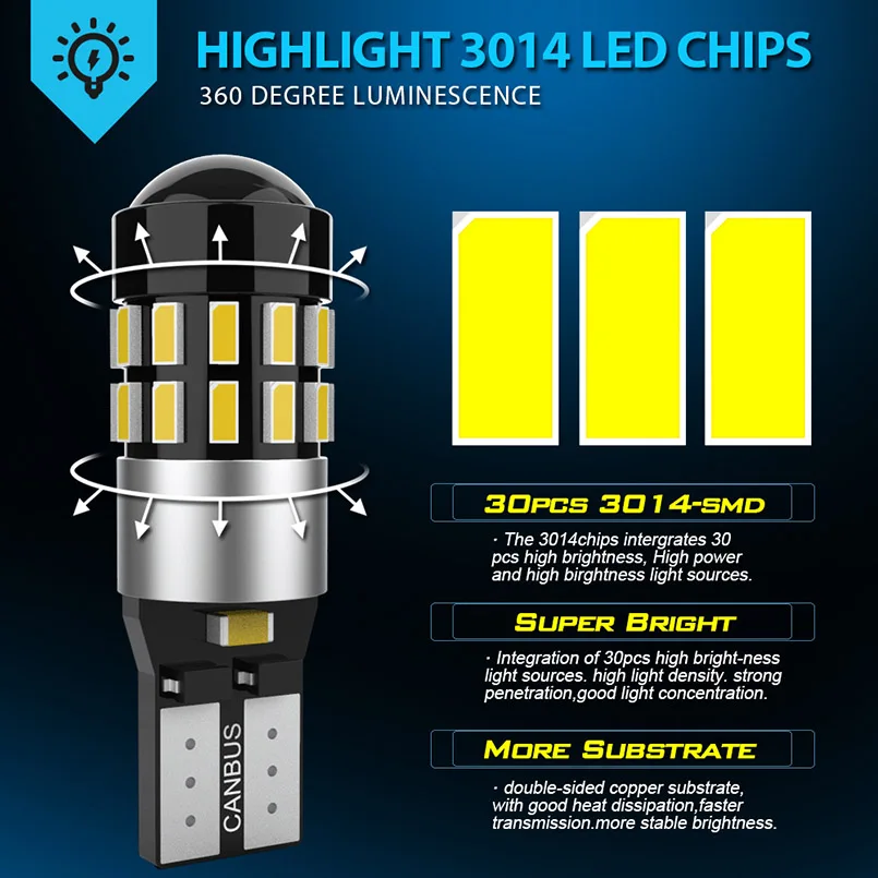 Katur 2 шт. T10 194 2825 168 W5W Led помощи при парковке просвет Автомобильные стояночные огни