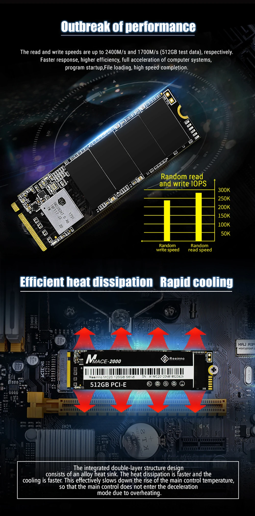 Reeinno Mace2000 ssd m.2 PCIe Nvme 2280 128 ГБ 256 512 1 ТБ 3D NAND флэш-накопитель 8 ГБ/сек. Внутренний твердотельный накопитель для ноутбука, настольного компьютера