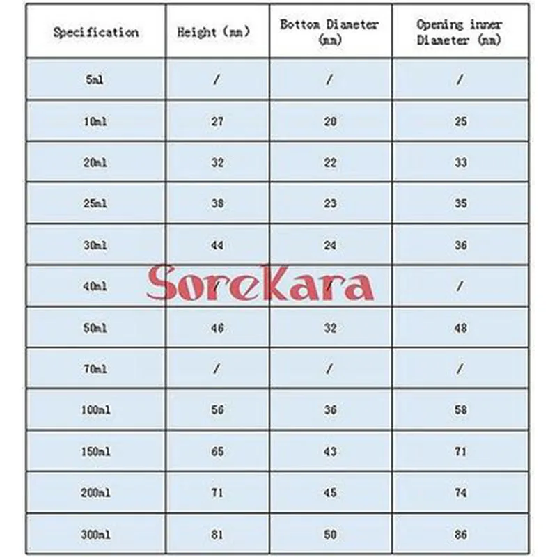 Керамический тигель лабораторный фарфоровый 200 мл с крышкой | Канцтовары для