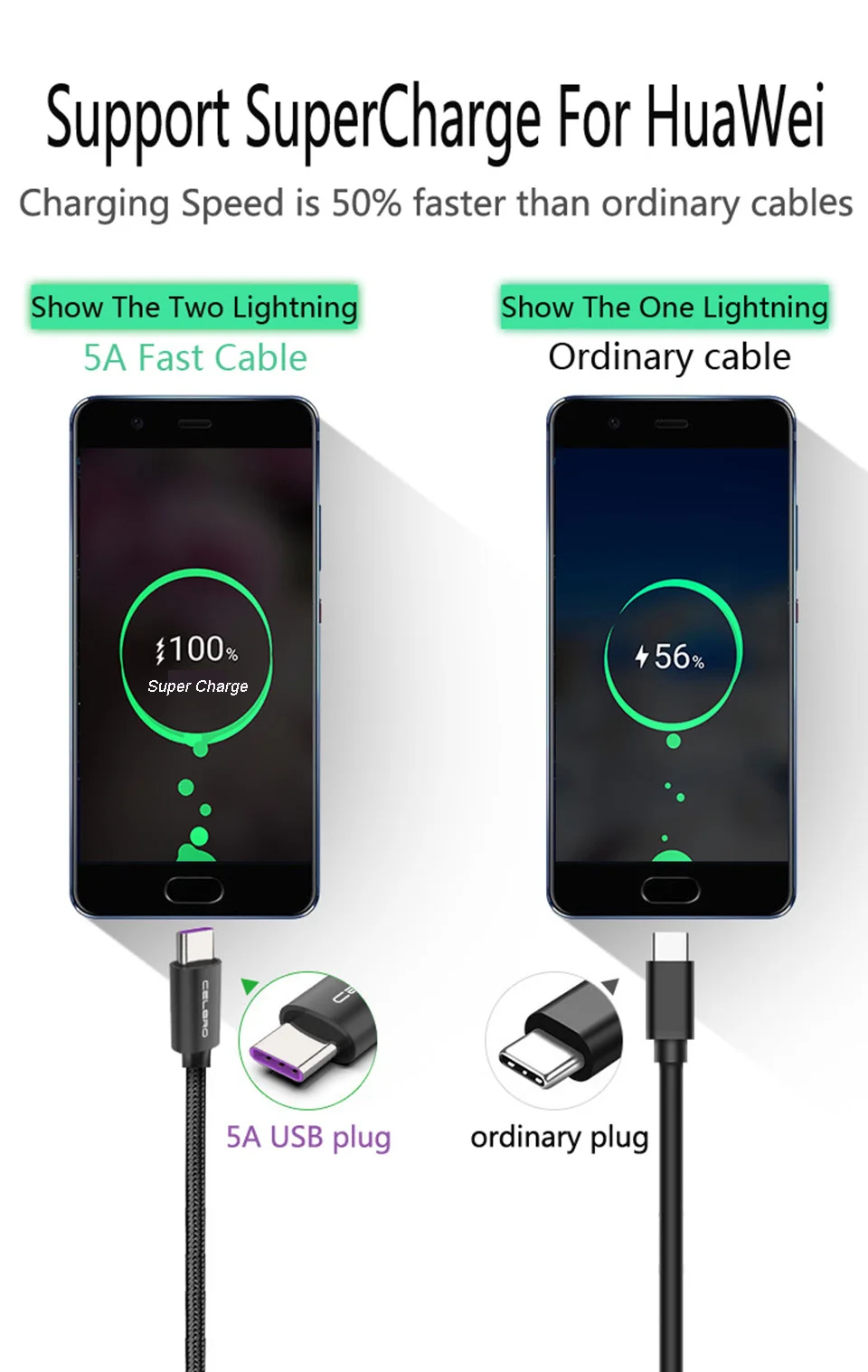 Кабель 5А type C Usb C зарядное устройство Cabos Быстрая зарядка для Honor 9x Pro huawei P30 Pro P20 P10 mate 20 Tipoc Быстрая зарядка Usbc кабель