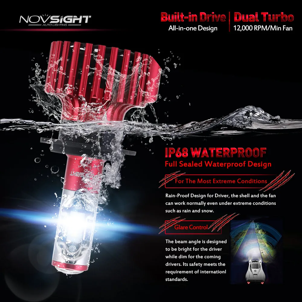 Светодиодные лампы NOVSIGHT H7 H4 H3 H11 9005 9006 9007 H15 D1 для автомобильных фар 60 Вт 6500 лм
