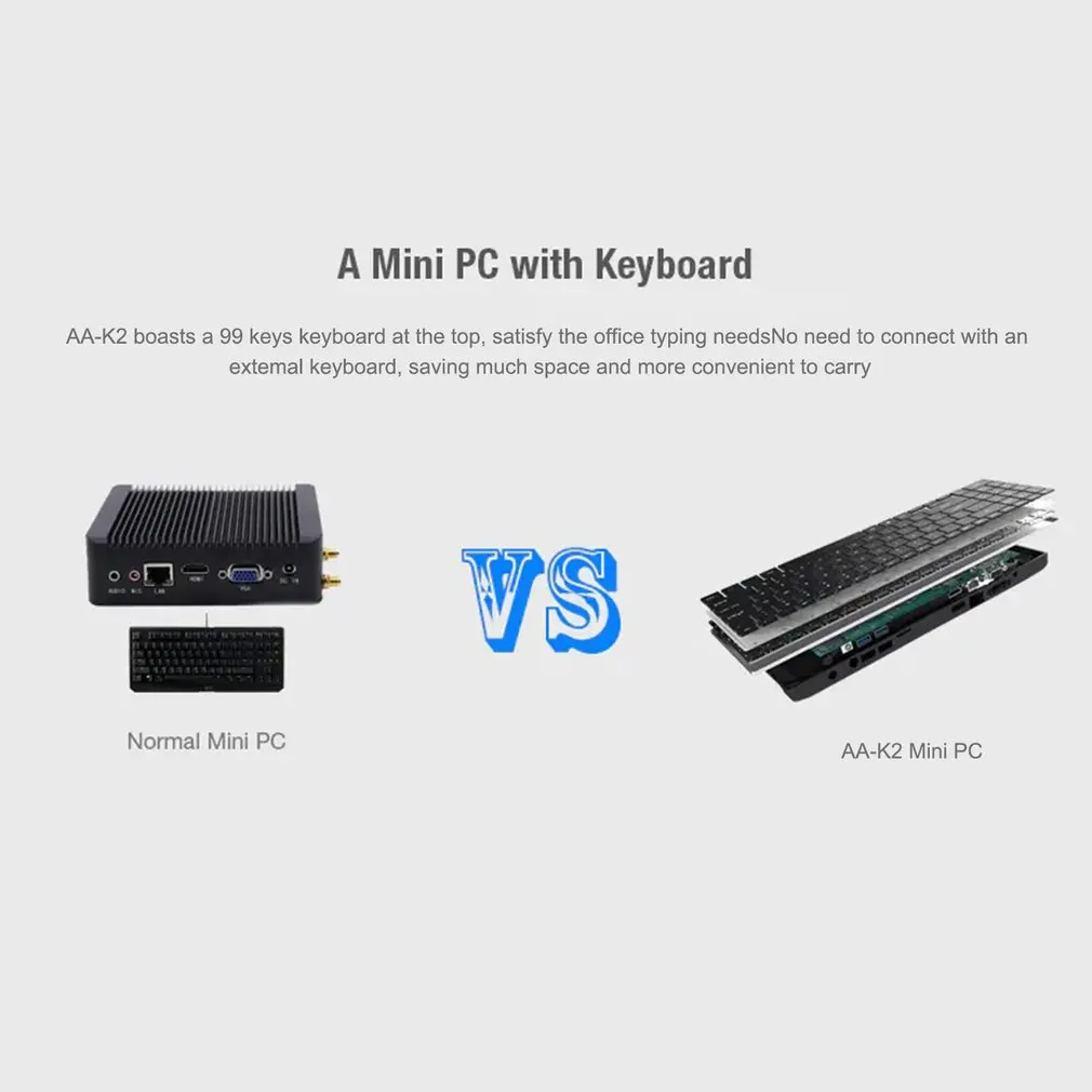 AA-K2 DIY служебный Мини ПК четырехъядерный Z8300 8G + 64G 5G WiFi с 99 клавишами клавиатура HDMI