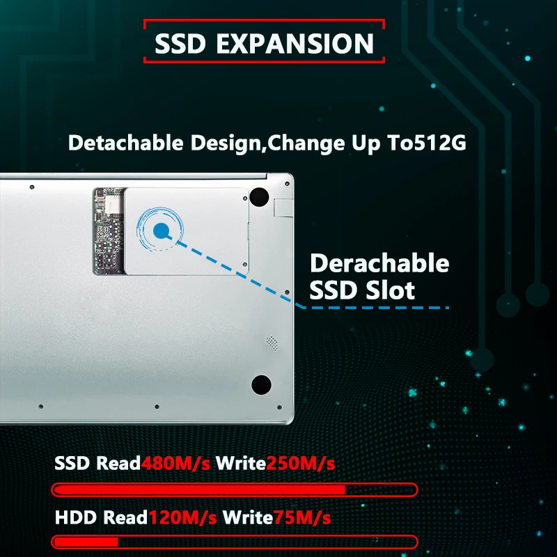 15 6 дюймовый игровой ноутбук с 8 Гб ОЗУ DDR4 1 ТБ 512G 256G 128G SSD rom Ноутбук компьютер Win10 Intel