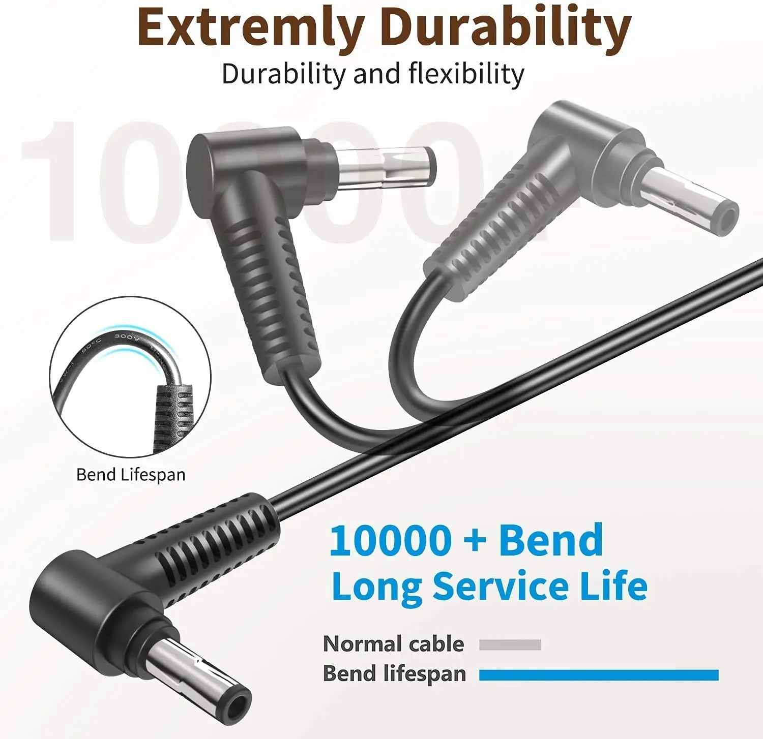 Блок питания для ноутбука Lenovo IdeaPad 100 100-14IBY 110-15 100S-14IBR 110 110s 120s 310 310s 320 330 - купить по