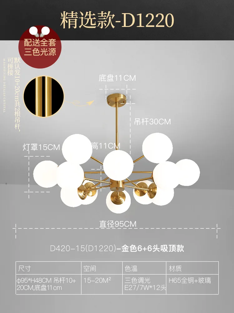 

modern led glass ball industrial lamp luminaire deco chambre pendant lamp kitchen dining bar living room bedroom