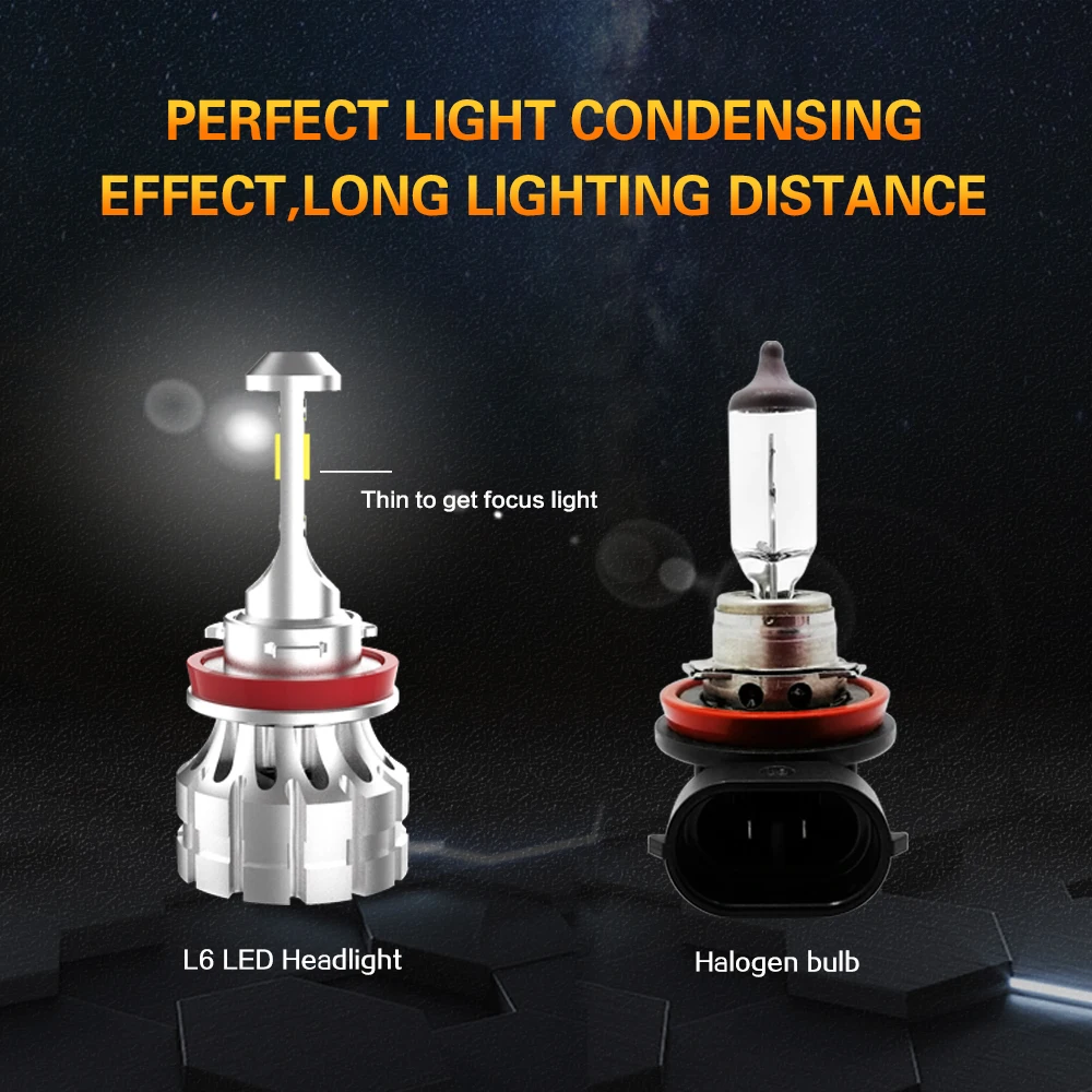 Светодиодсветодиодный фары EURS Mini H4 LED H7 9005 9006 Автомобильные s 6500 лм HB4