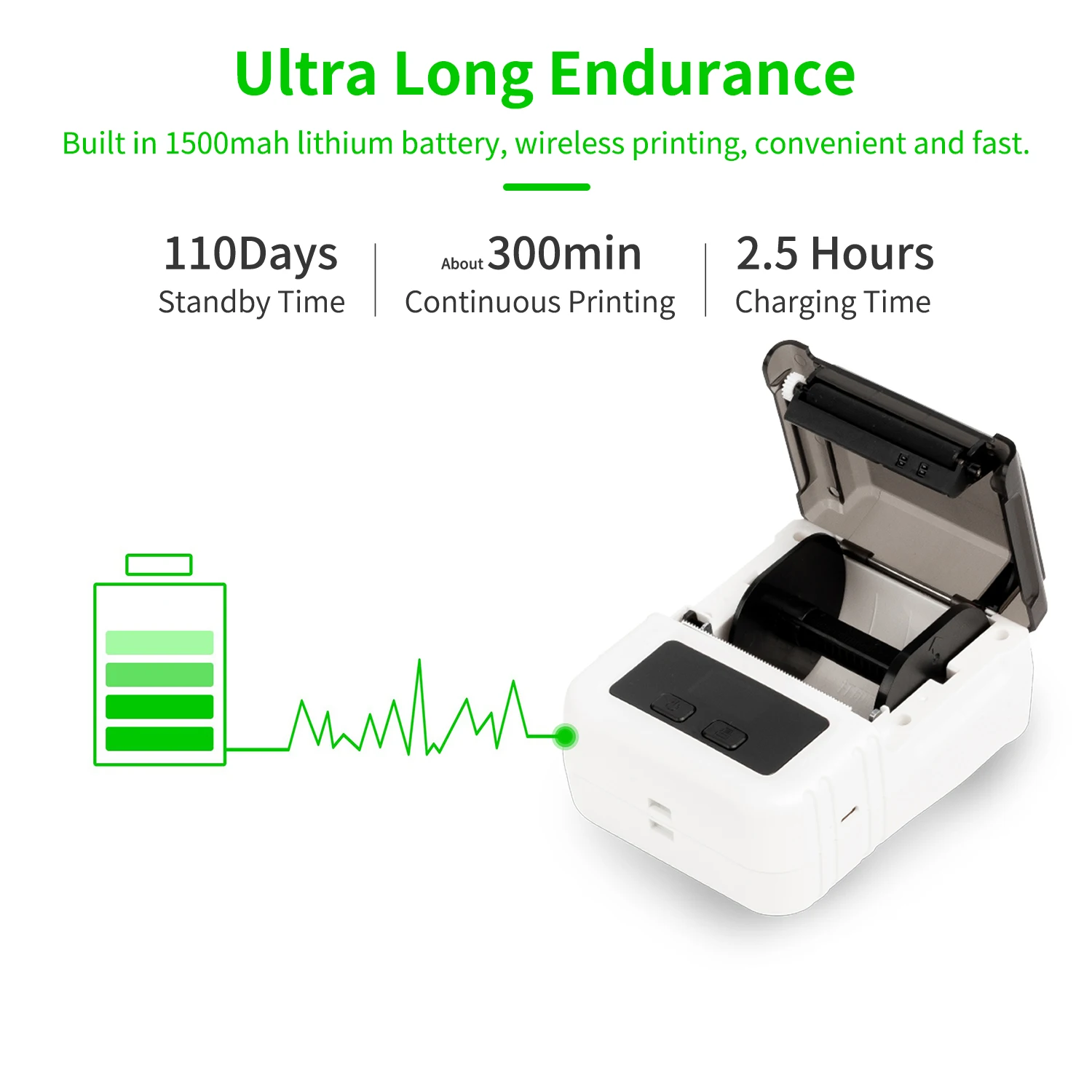 Aibecy Портативный Термальность принтер ручной для печати этикеток 203 точек/дюйм