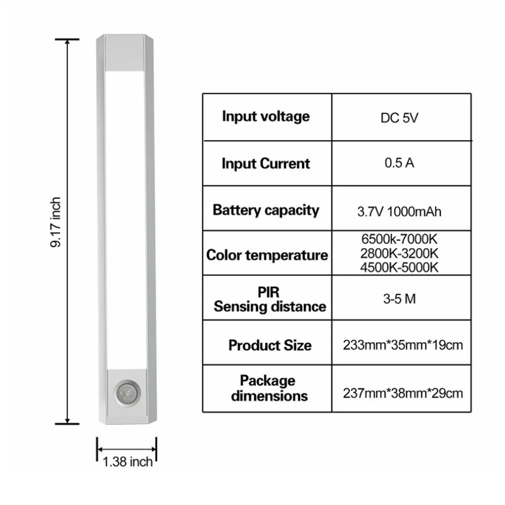 

Remote Control Night Light Cabinet Wardrobe Lamp Wireless Motion Sensor LED Light Human Body Induction Lamp