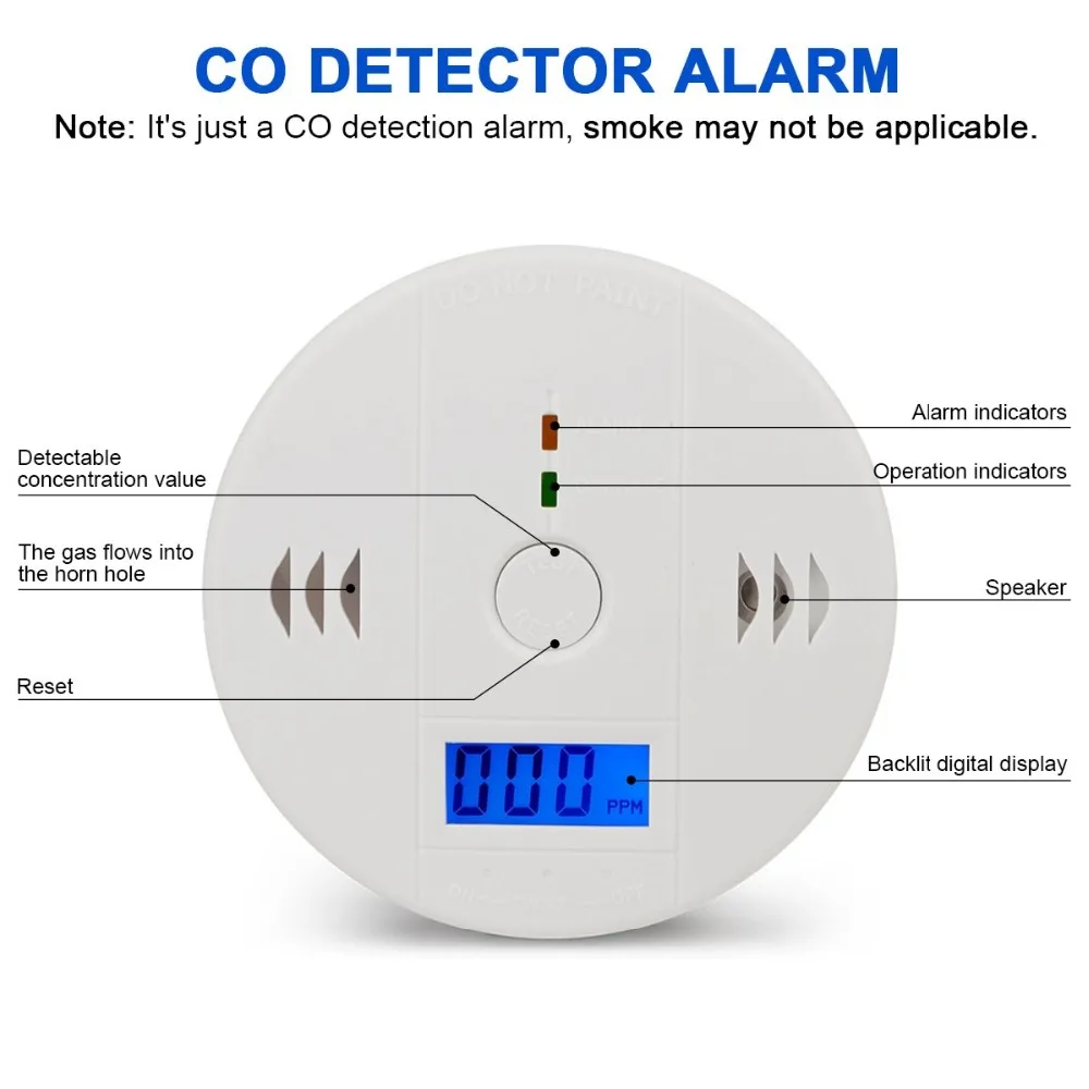 Охранных 85dB Предупреждение Высокочувствительный ЖК дисплей фотоэлектрический