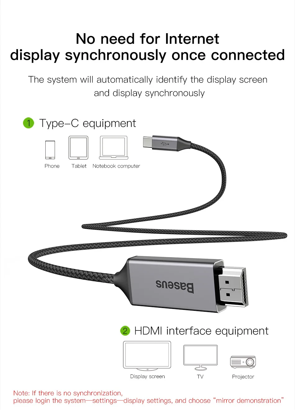 Baseus USB C к HDMI кабель type-C к HDMI адаптер Thunderbolt 3 для Macbook iPad Pro huawei P30 P20 Pro 4K видео USBC USB-C