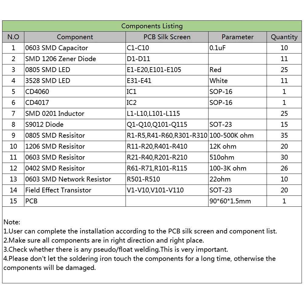Набор для самостоятельной сборки 5 в постоянного тока RGB светодиодная подсветка