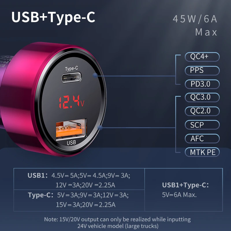 Baseus Быстрая зарядка 4 0 3 USB Автомобильное зарядное устройство для iPhone 12 Xiaomi Samsung