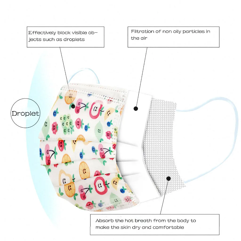 

50pc Kids Children's Mask Disposable Face Mask 3ply Ear Loop Face Masks Cover Protect Unisex Dustproof Mask For Children#E5