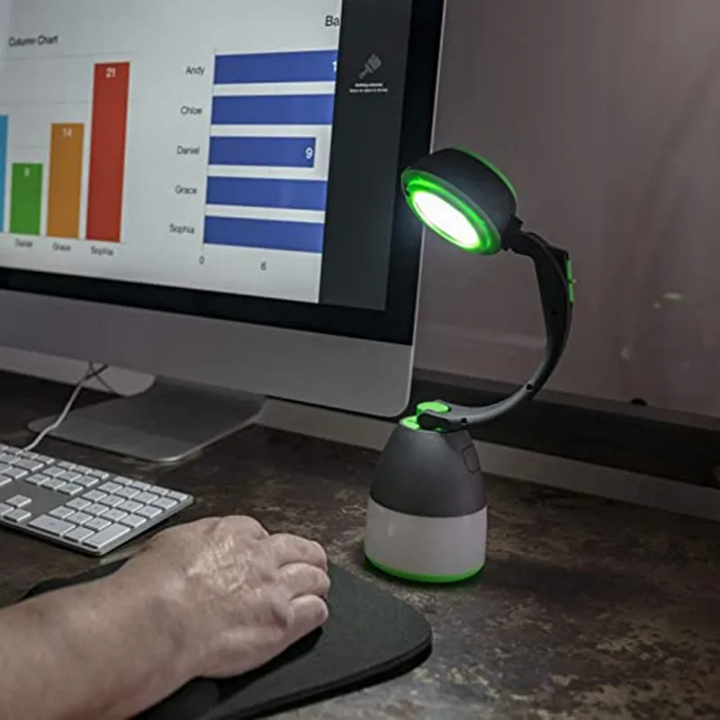 Светодиодная автомобильная лампа Три в одном светодиодный для кемпинга USB чтения