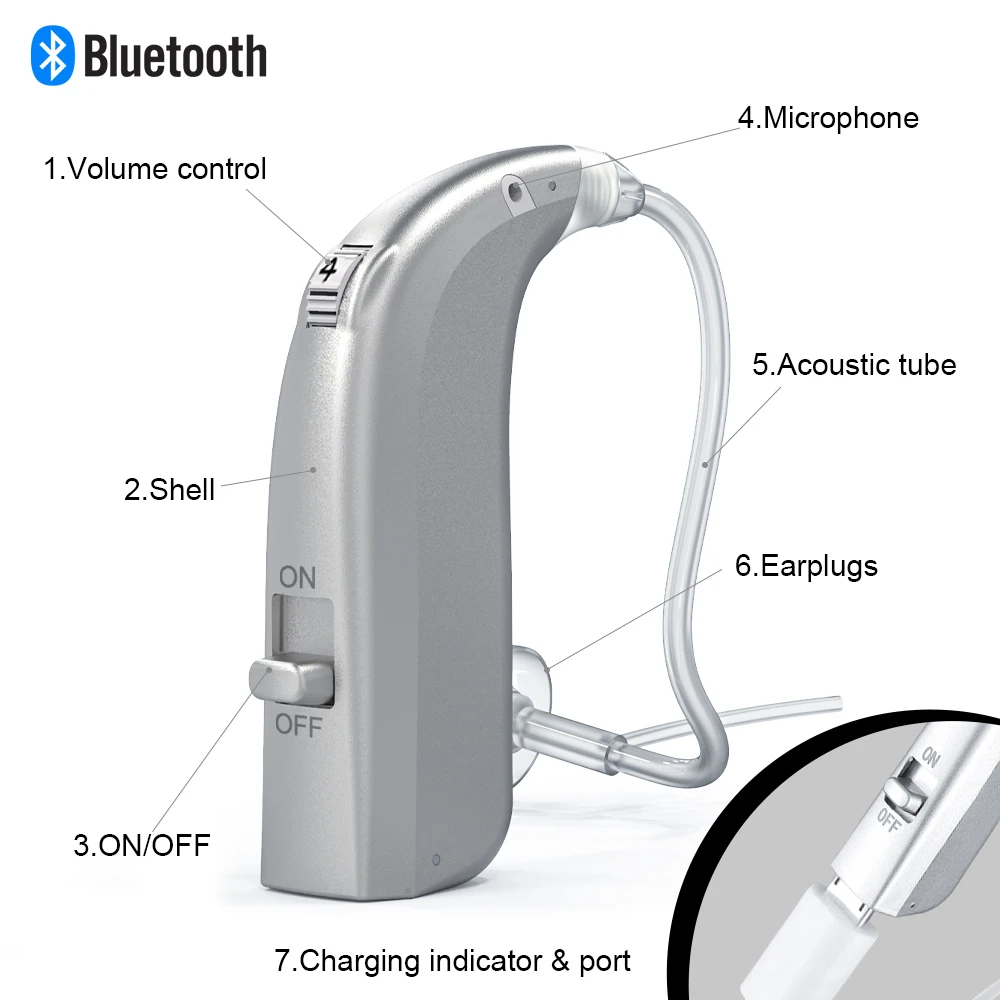 Перезаряжаемые Цифровые слуховые аппараты Bluetooth мини усилитель звука уха