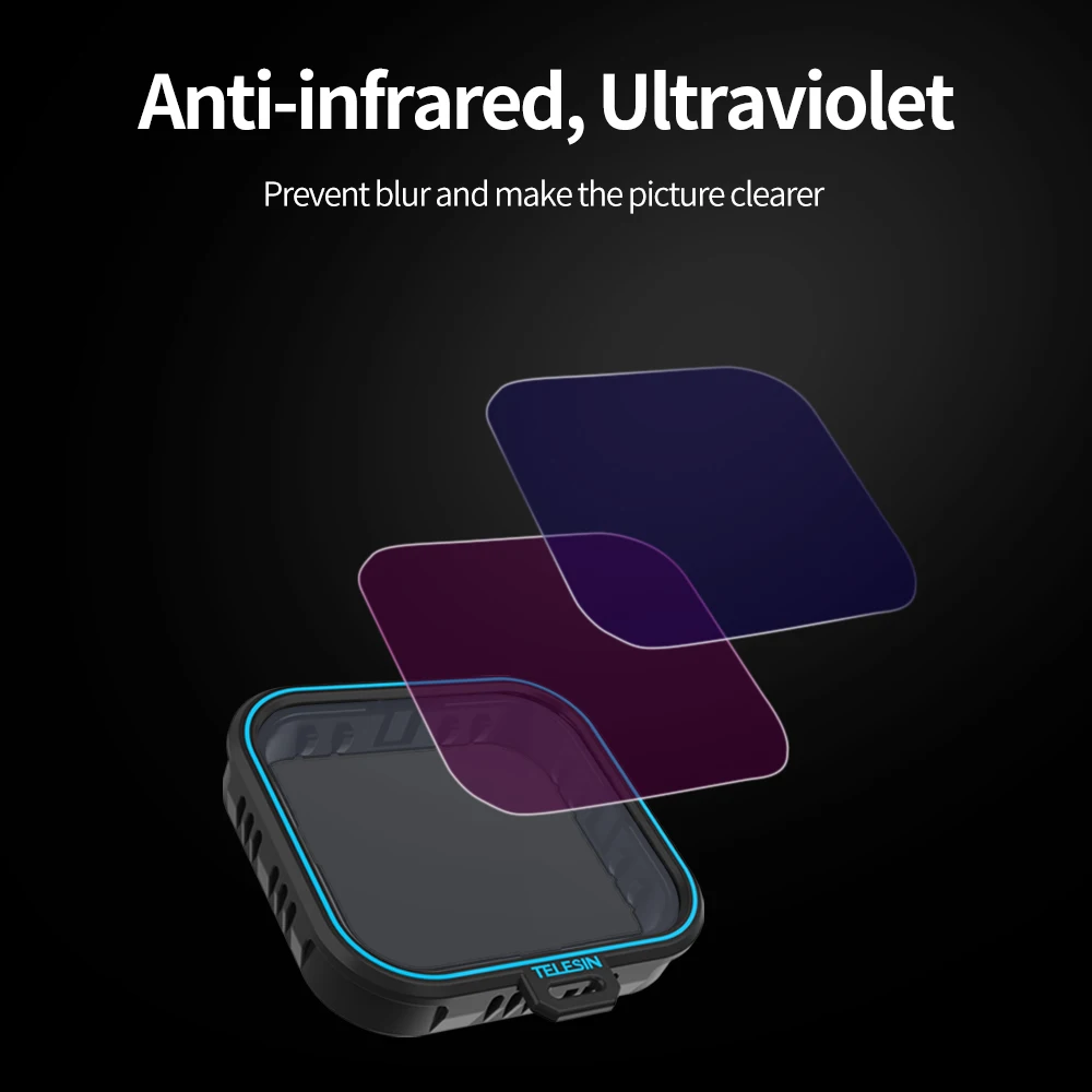 Телесин поляризационный фильтр CPL Круглый Объектив протектор для объектива GoPro