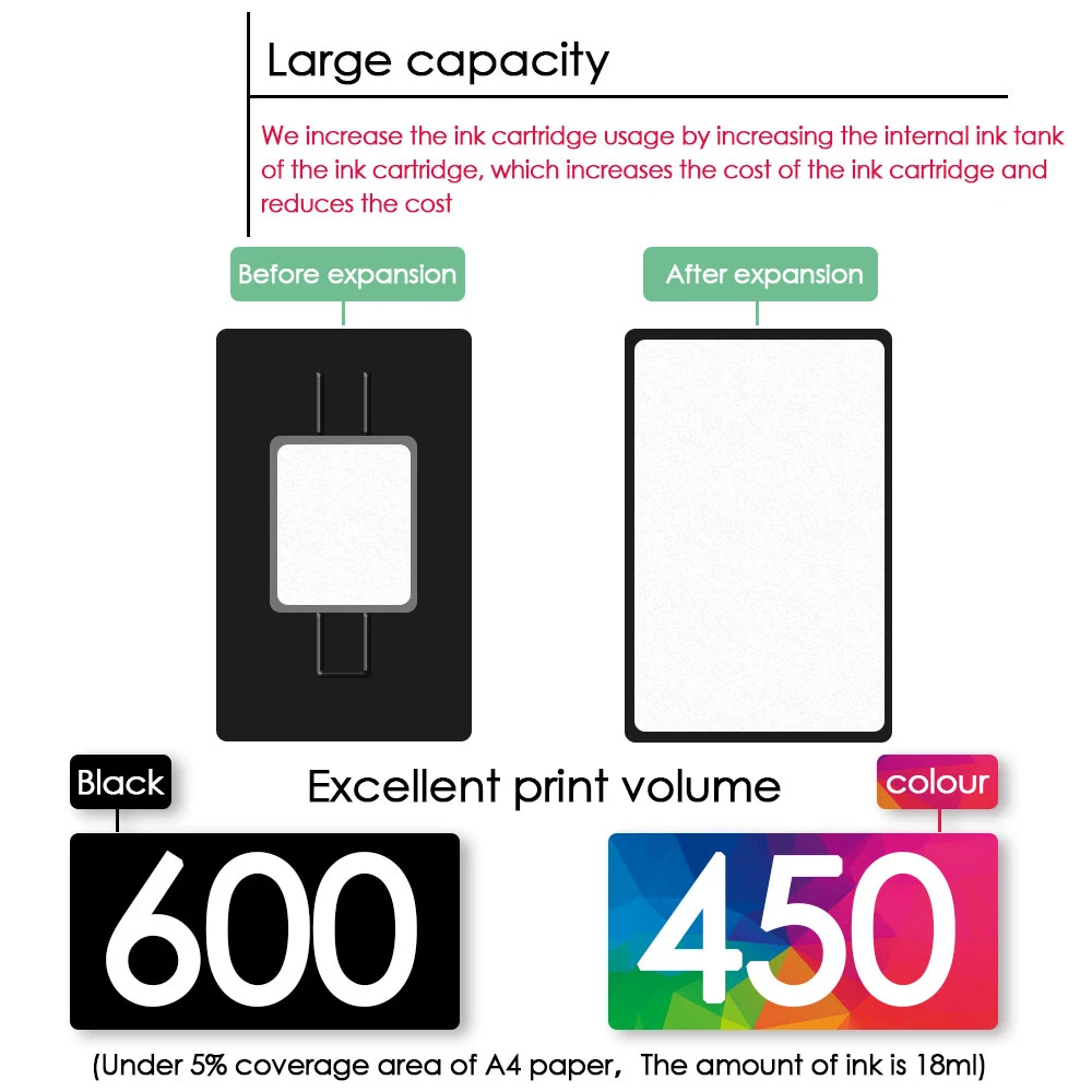 Совместимый картридж с чернилами 300XL замена картриджей для принтеров HP 300 XL Deskjet