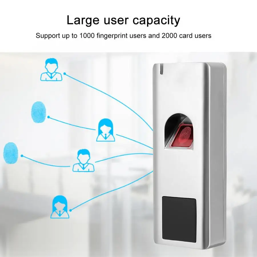 Биометрический контроль доступа к отпечаткам пальцев RFID 125 кГц Wiegand 26 IP66