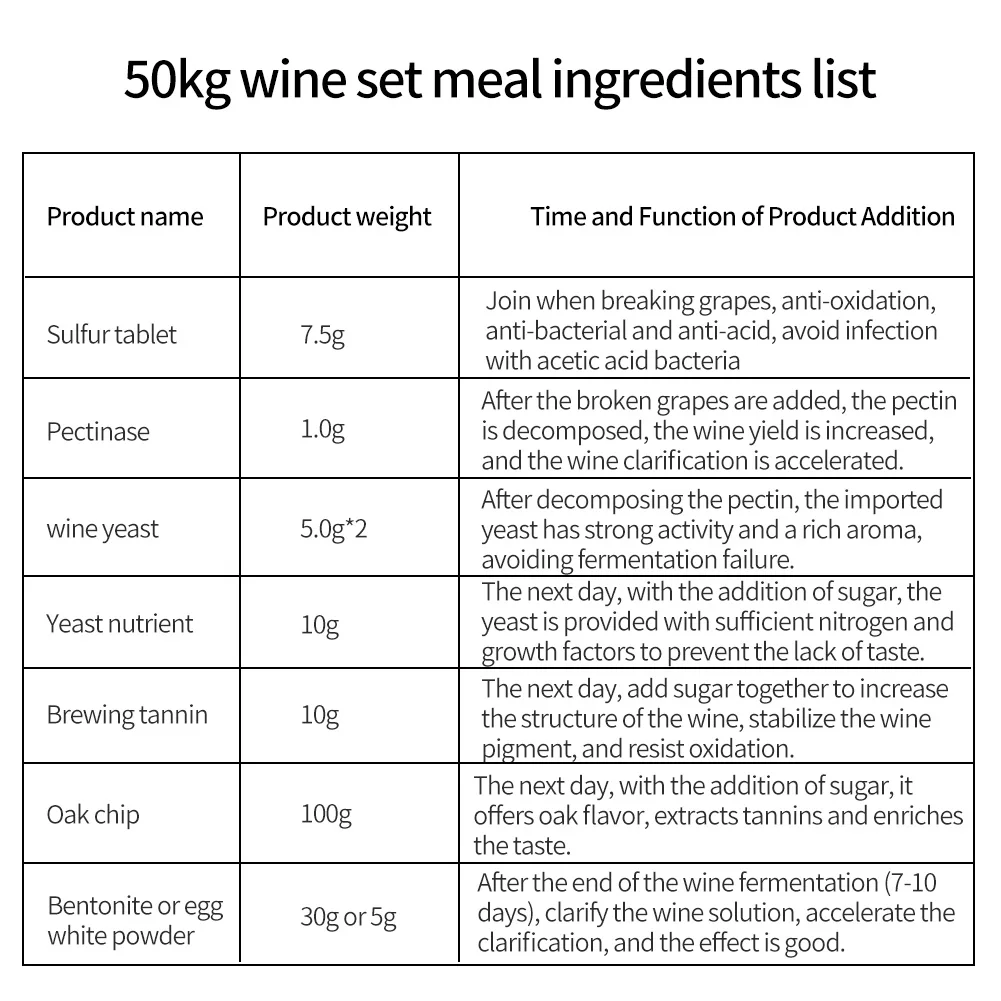 50 кг ингредиенты для красного вина посылка Таннин ферментация вспомогательный