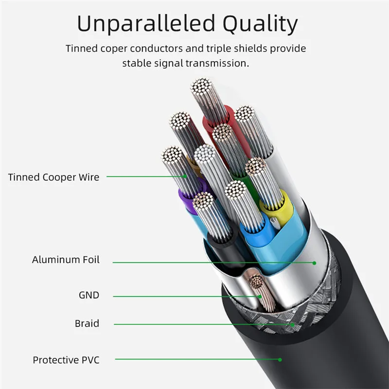 USB 3,1 type C к USB 3,0 Micro B кабель 5 Гбит/с type-C коннектор для передачи данных адаптер для жесткого диска смартфона ПК OTG USB-C телефона ноутбука