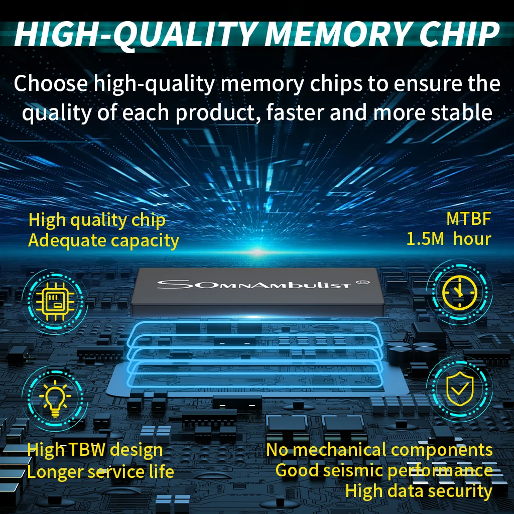 Ssd накопитель фиолетовый 2 5 дюйма sata3 встроенный твердотельный для ноутбуков