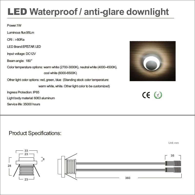 Встраиваемый потолочный Точечный светильник водонепроницаемый светодиодный