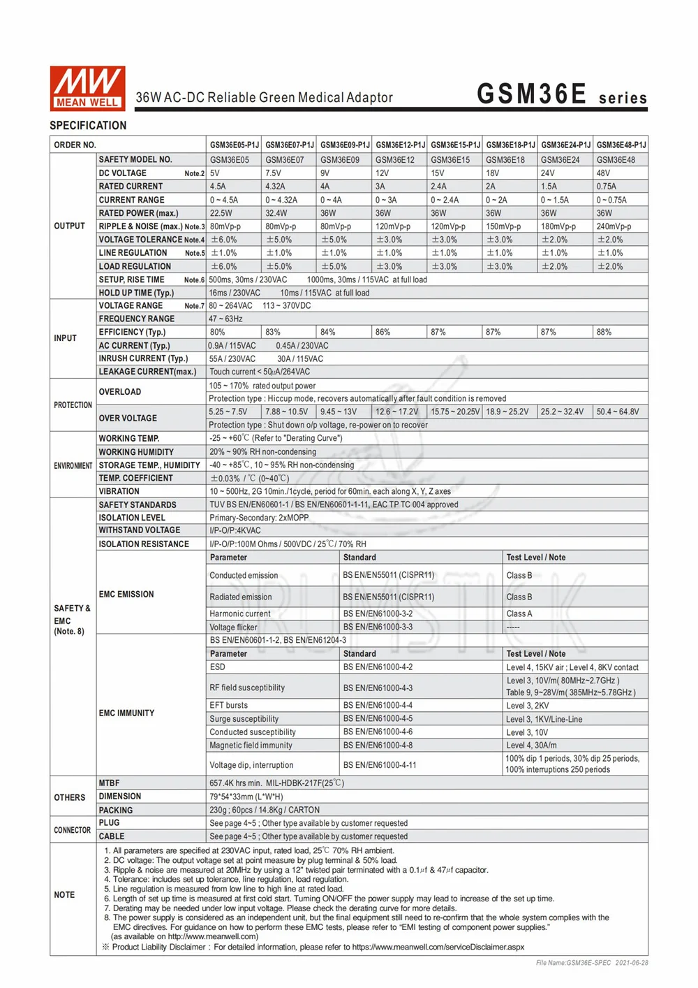 По специальной цене товара MEAN WELL! GSM36E12-P1J 12V 3A meanwell GSM36E 36W AC-DC Высокая надежность