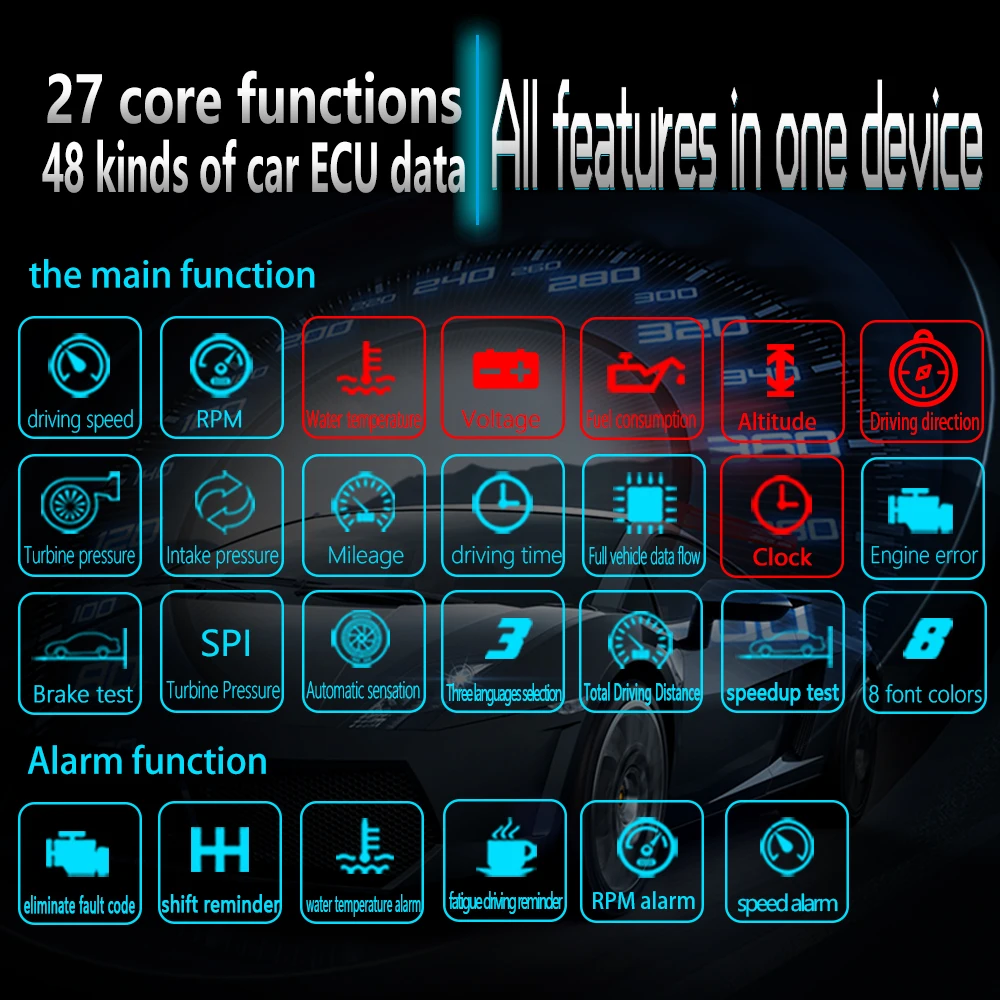Projector HUD OBD2+GPS Dual Mode Head Up Display Digital Car Speedometer Water Oil Temp RPM MPH KMH Auto Electronic Accessories |