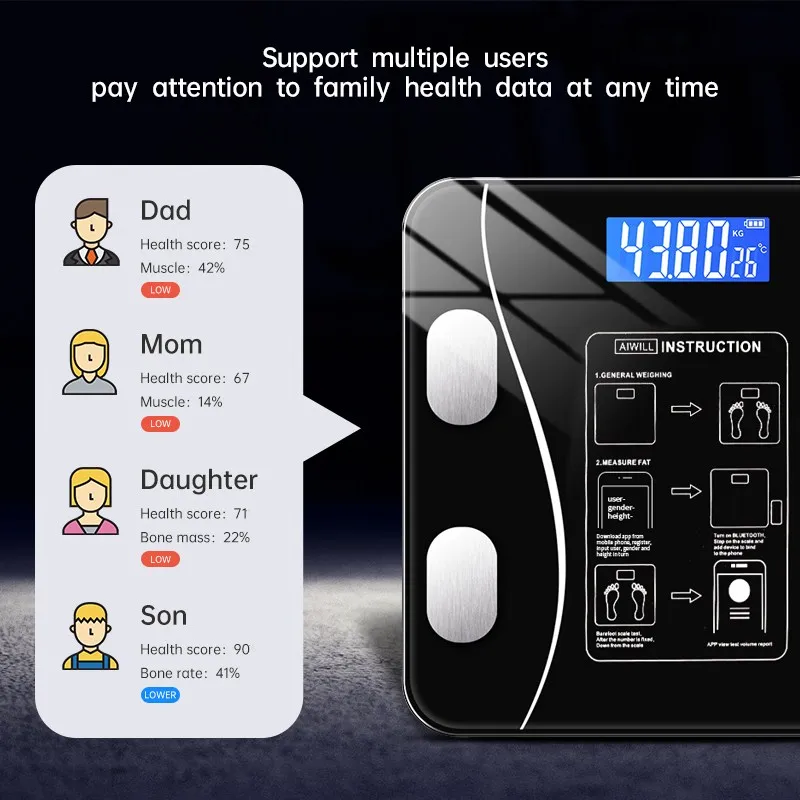 Умные весы для ванной электронный прибор измерения массы тела и жира с Bluetooth