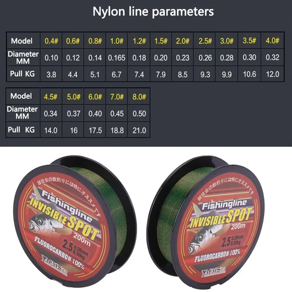 100% рыболовная нейлоновая леска суперимпортная из шелка-сырца с фторуглеродным