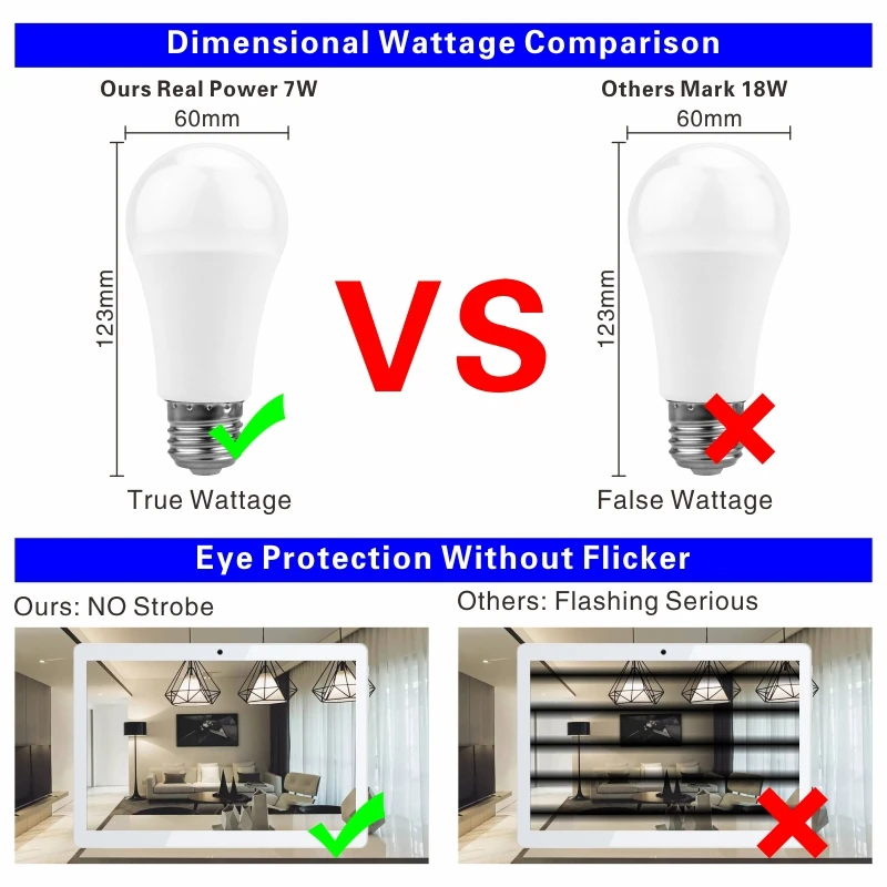 Светодиодный светильник со звуковым датчиком движения 5 Вт 7 9 12 E27 220 В