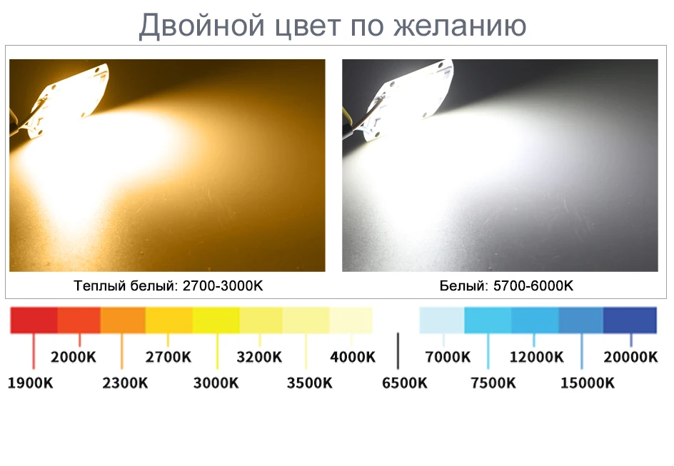 COB светодиодный светильник чип 50 Вт 30 Вт 20 Вт 10 Вт AC 220 В 240 В COB светодиодный светильник без необходимости драйвер Светодиодный светильник прожектор