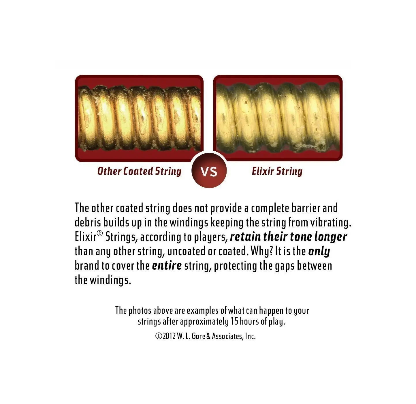 Оригинальные струны Elixir 11100 Polyweb 80/20 бронзовые для акустической гитары. 013 . 056