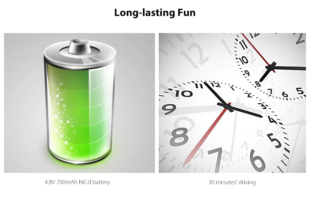 1:20 RC автомобиль RTR 20 км/ч ударопрочный ПВХ корпус гибкие колеса вращение пульт