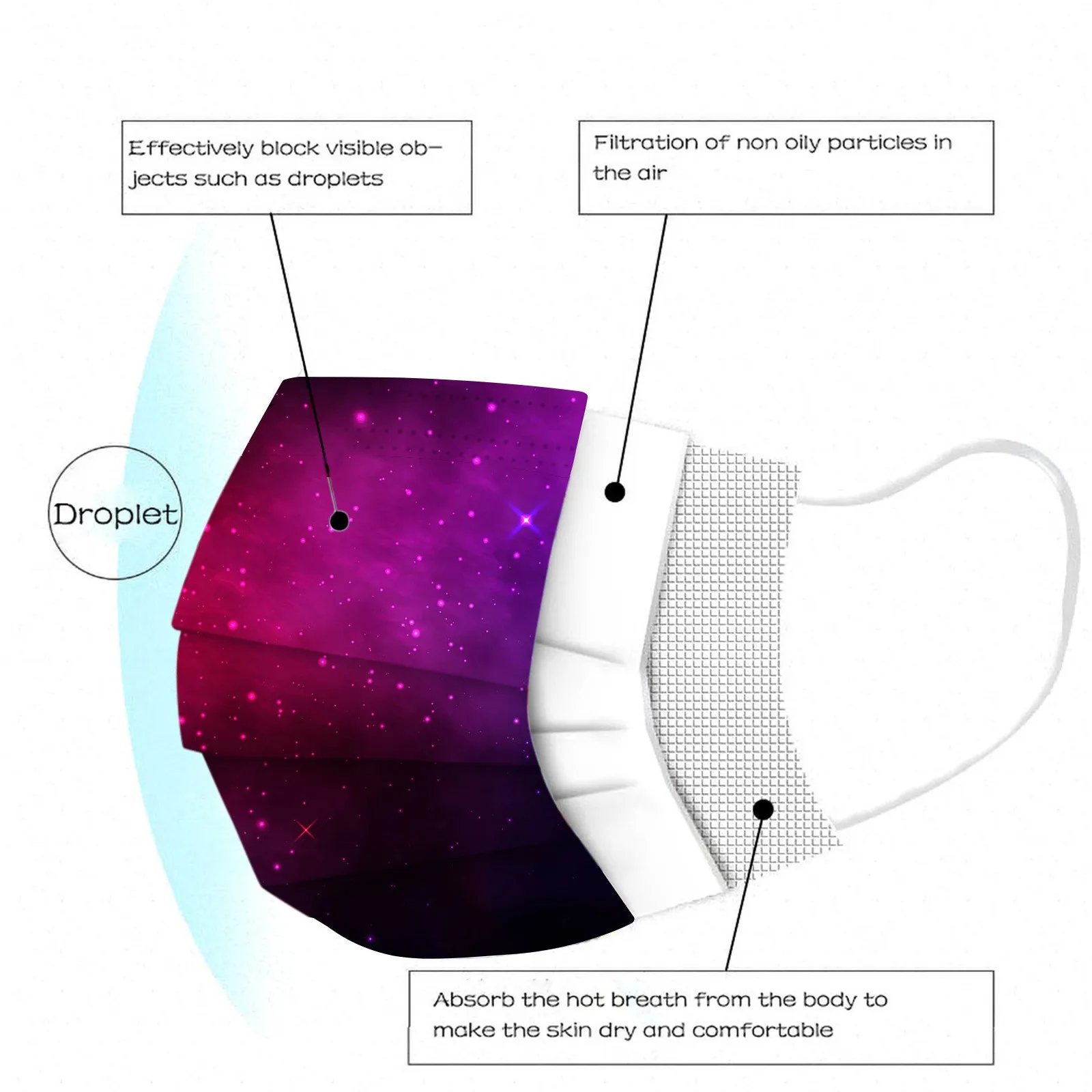 50 шт. детские маски с принтом Реалистичная тушь для ресниц | Тематическая одежда и