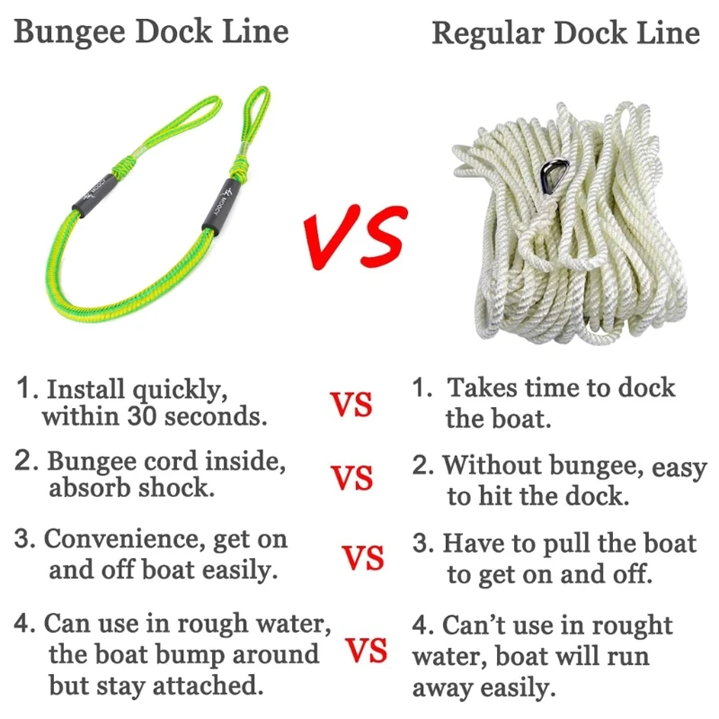 

2pcs Bungee Dock Lines Stretchable Bungee Cords Line for Jet Ski Kayak Boat